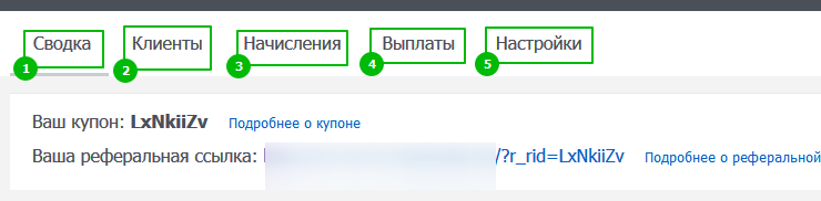 личный кабинет партнера